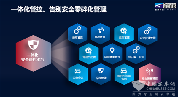 博鱼520 与爱偕行天迈科技重磅发声！(图2)